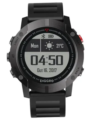 Diggro DI08